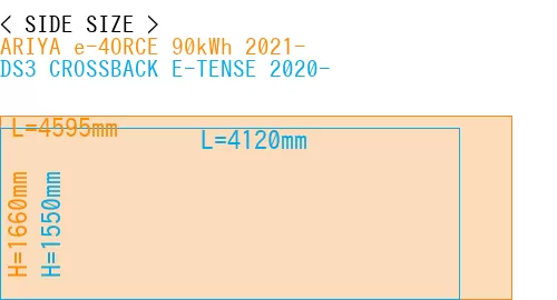 #ARIYA e-4ORCE 90kWh 2021- + DS3 CROSSBACK E-TENSE 2020-